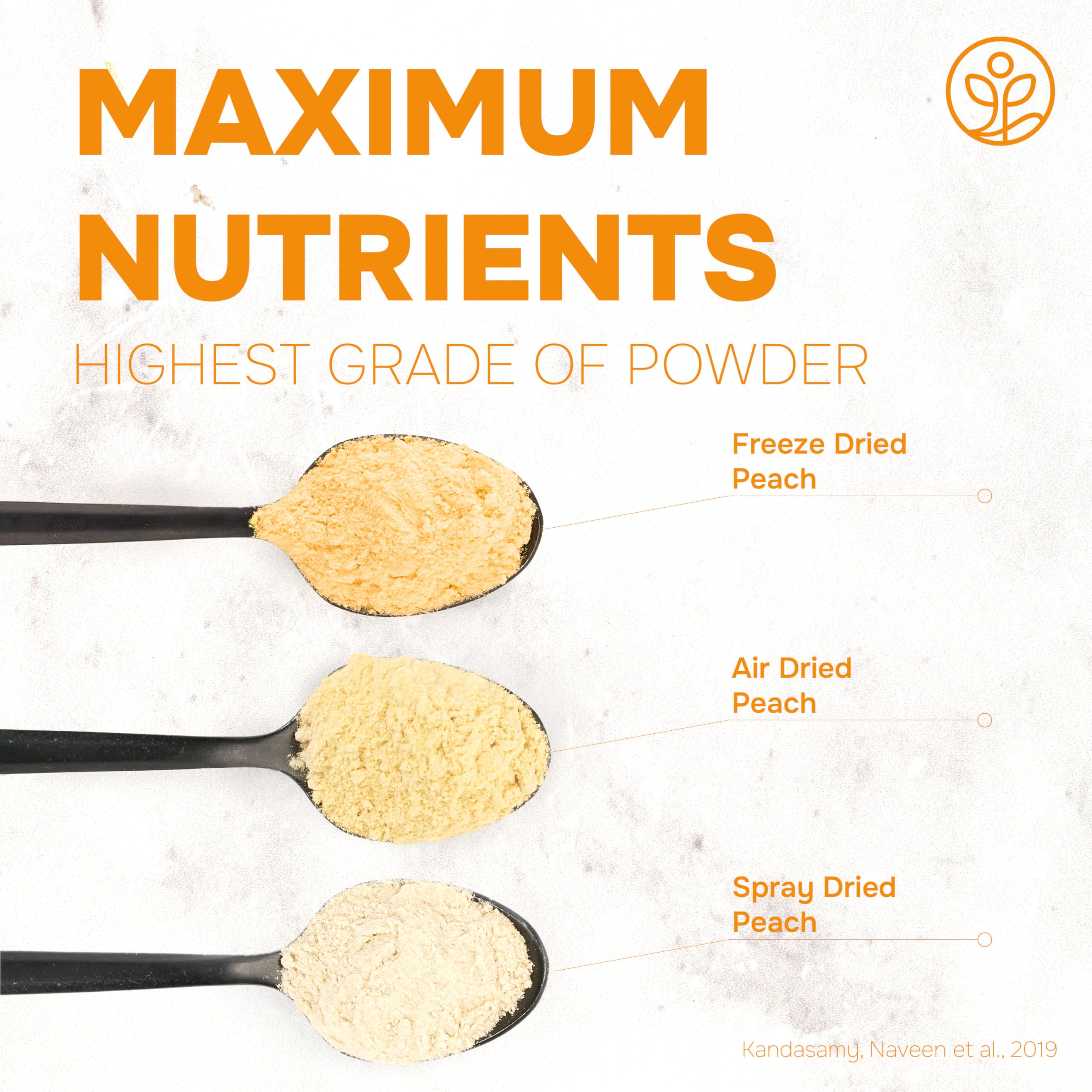 Jungle Powders used in baking on a peach-flavored cake to show natural color