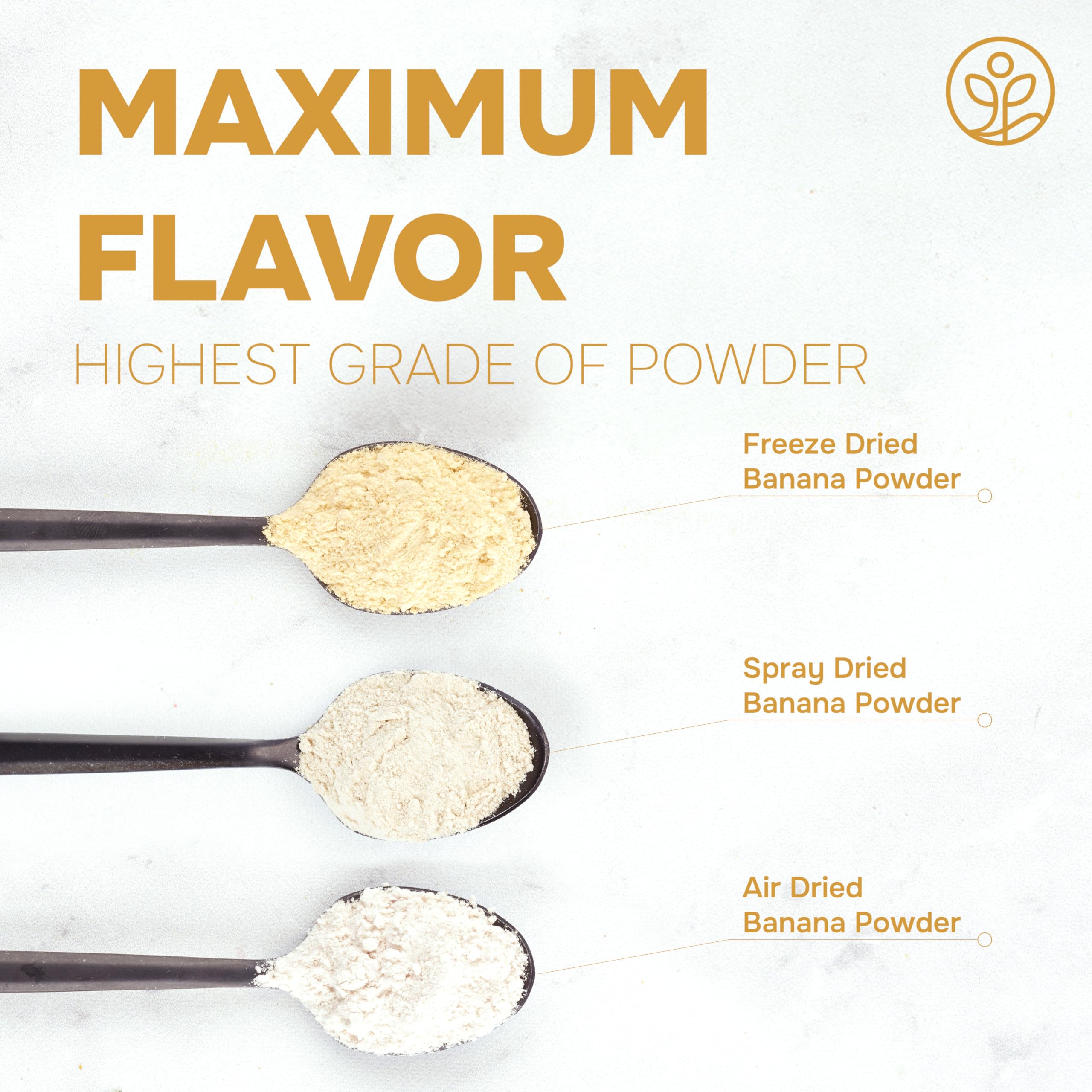 Jungle Powders banana powder used in baked muffins showing consistent banana taste