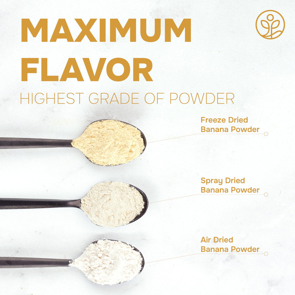 Jungle Powders banana powder used in baked muffins showing consistent banana taste