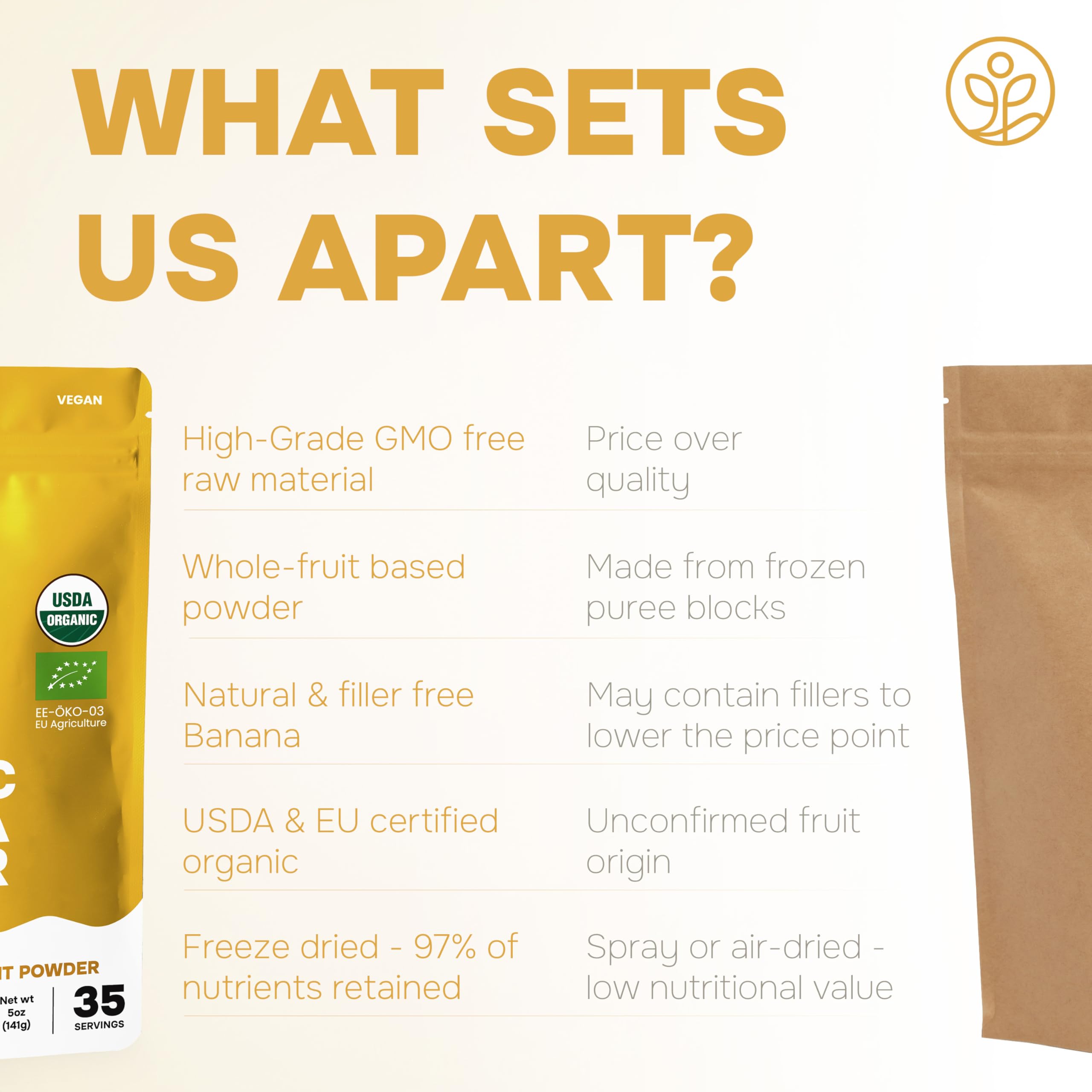 Jungle Powders product label highlighting USDA EU organic certification and purity