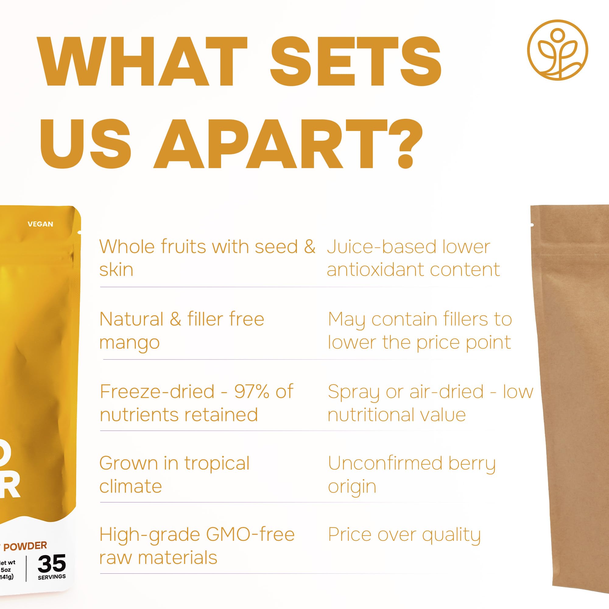 Jungle Powders bag beside measuring scale, lightweight concentrated benefit