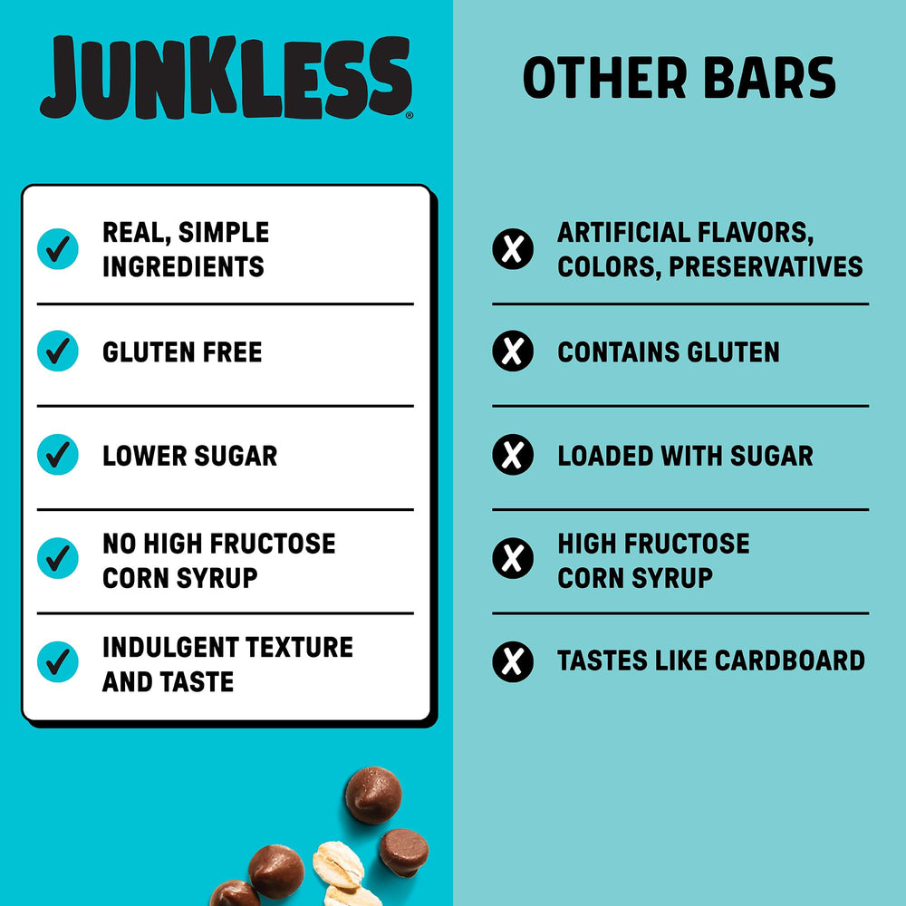 JUNKLESS detailed shot of real chocolate chips for rich flavor