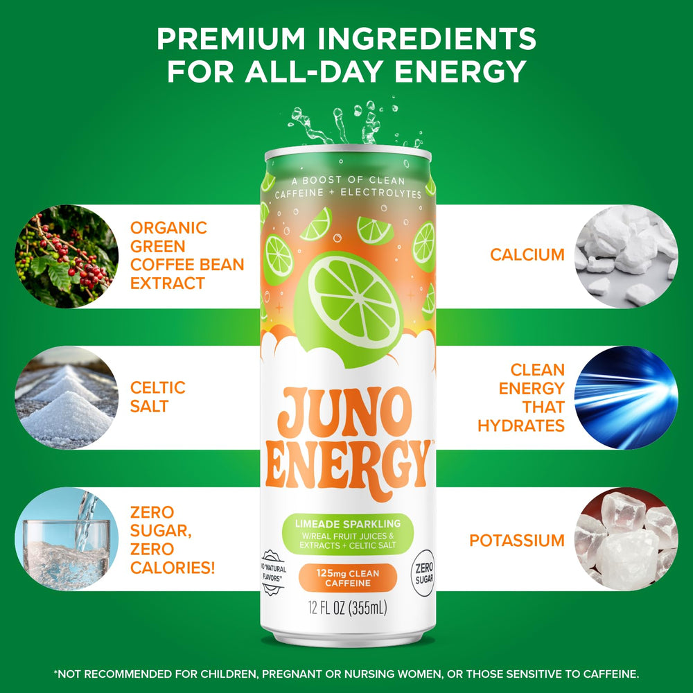 JUNO ENERGY ingredient label view showing caffeine and electrolytes