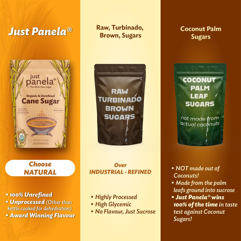 Just Panela used in baking with dough showing deeper color and complexity