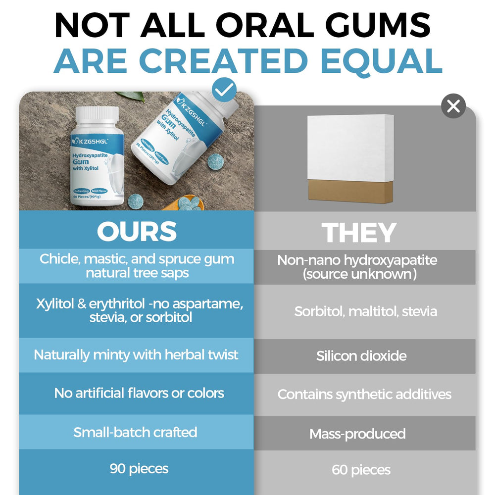 K ZGSHGL gum in a travel pocket illustrating on-the-go oral care benefit