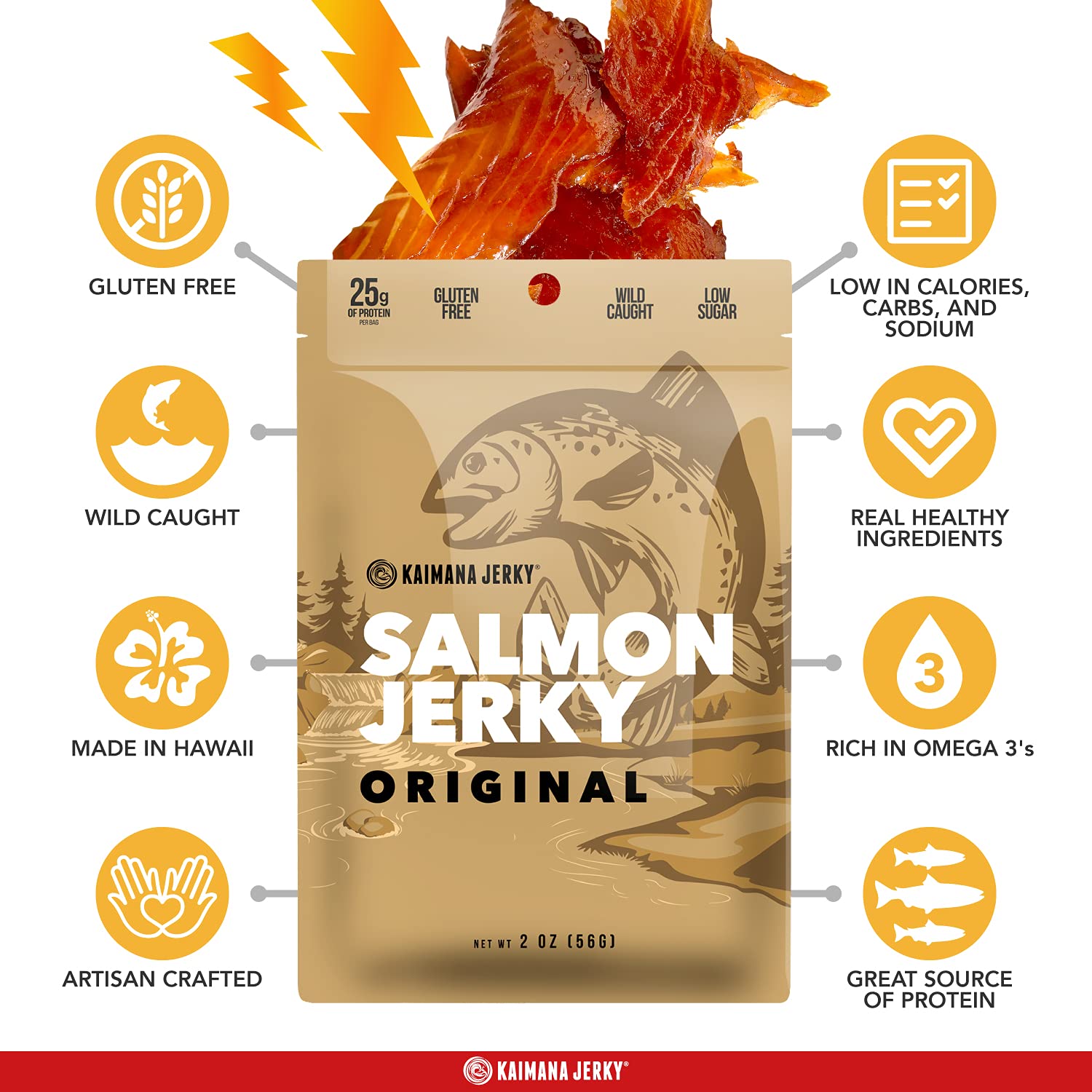 Kaimana Jerky size comparison next to a phone showing 2 oz portability and travel-ready benefit