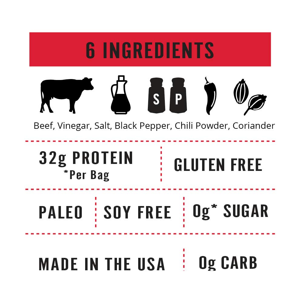 Kalahari Biltong in hand to show portion size and portable protein snack benefit