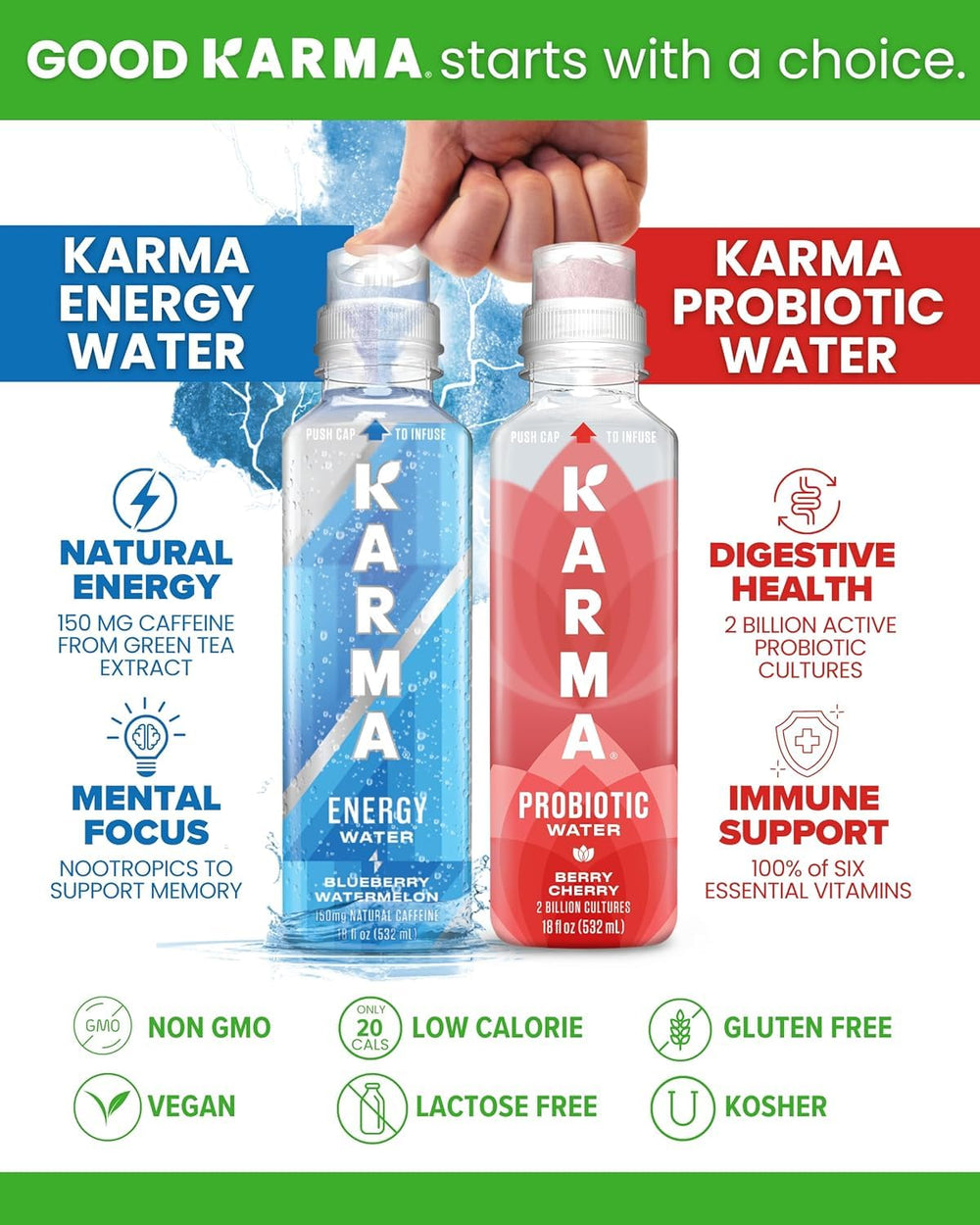 Hand holding Karma bottle for size reference and portability benefit