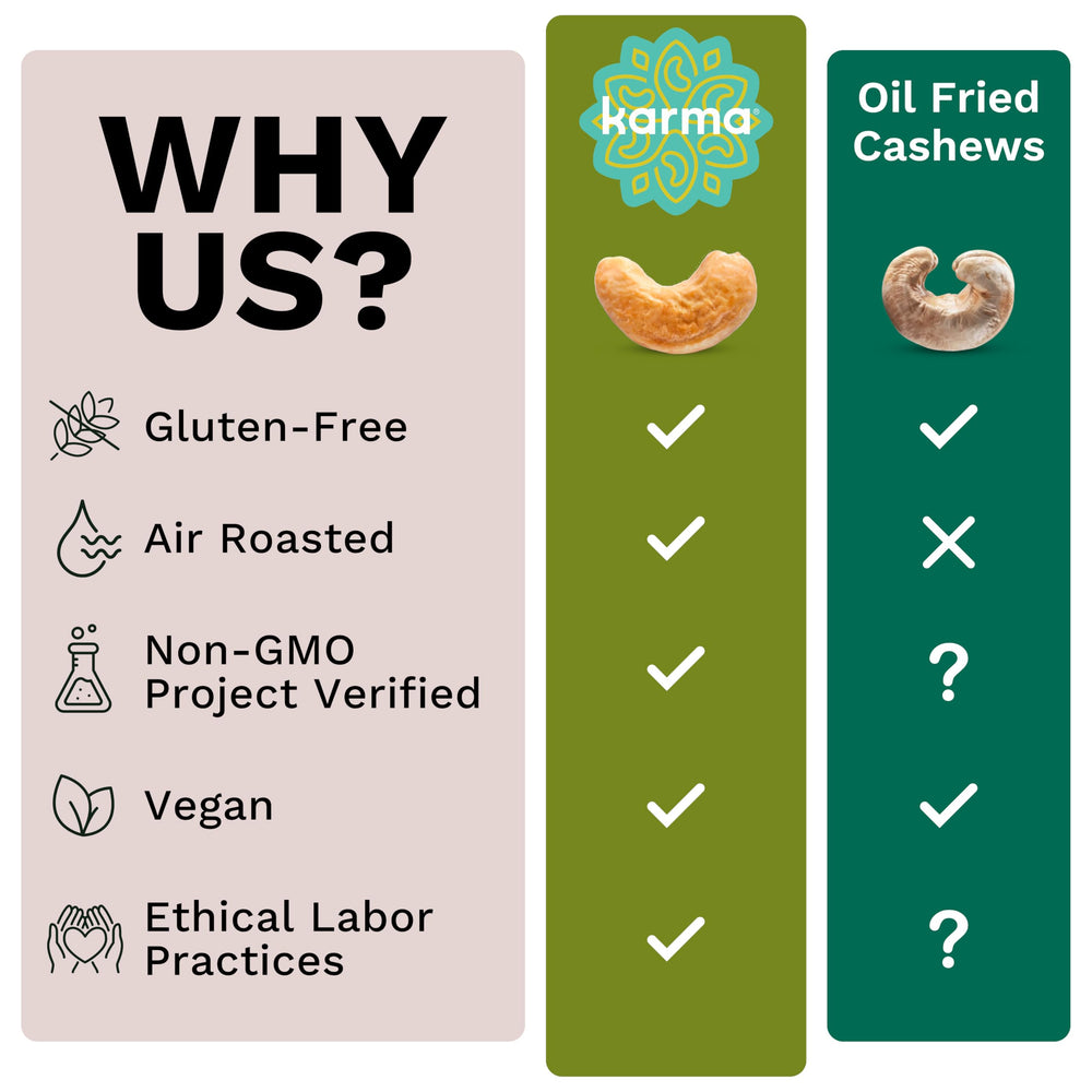 Karma open sachet with poured cashews, ready-to-eat snack and portion control