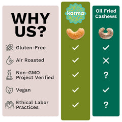 Karma open sachet with poured cashews, ready-to-eat snack and portion control