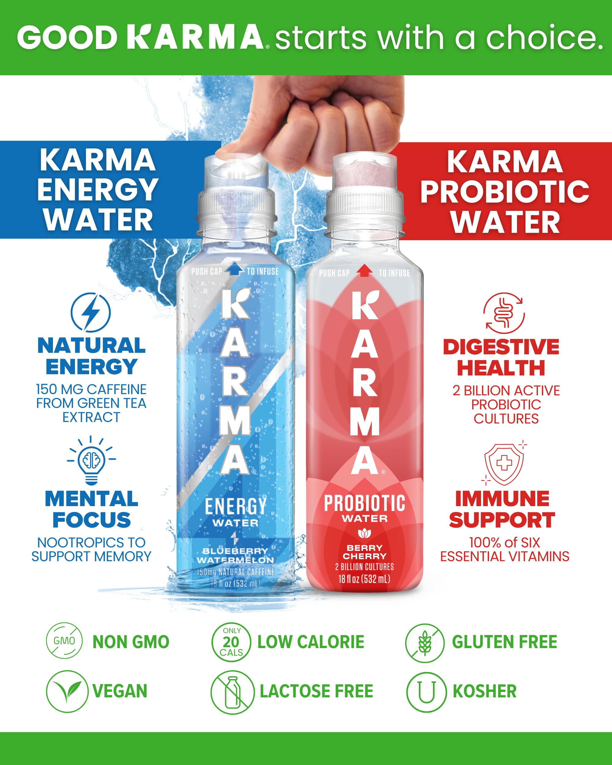 Karma size in hand comparison showing convenient single-serve portability