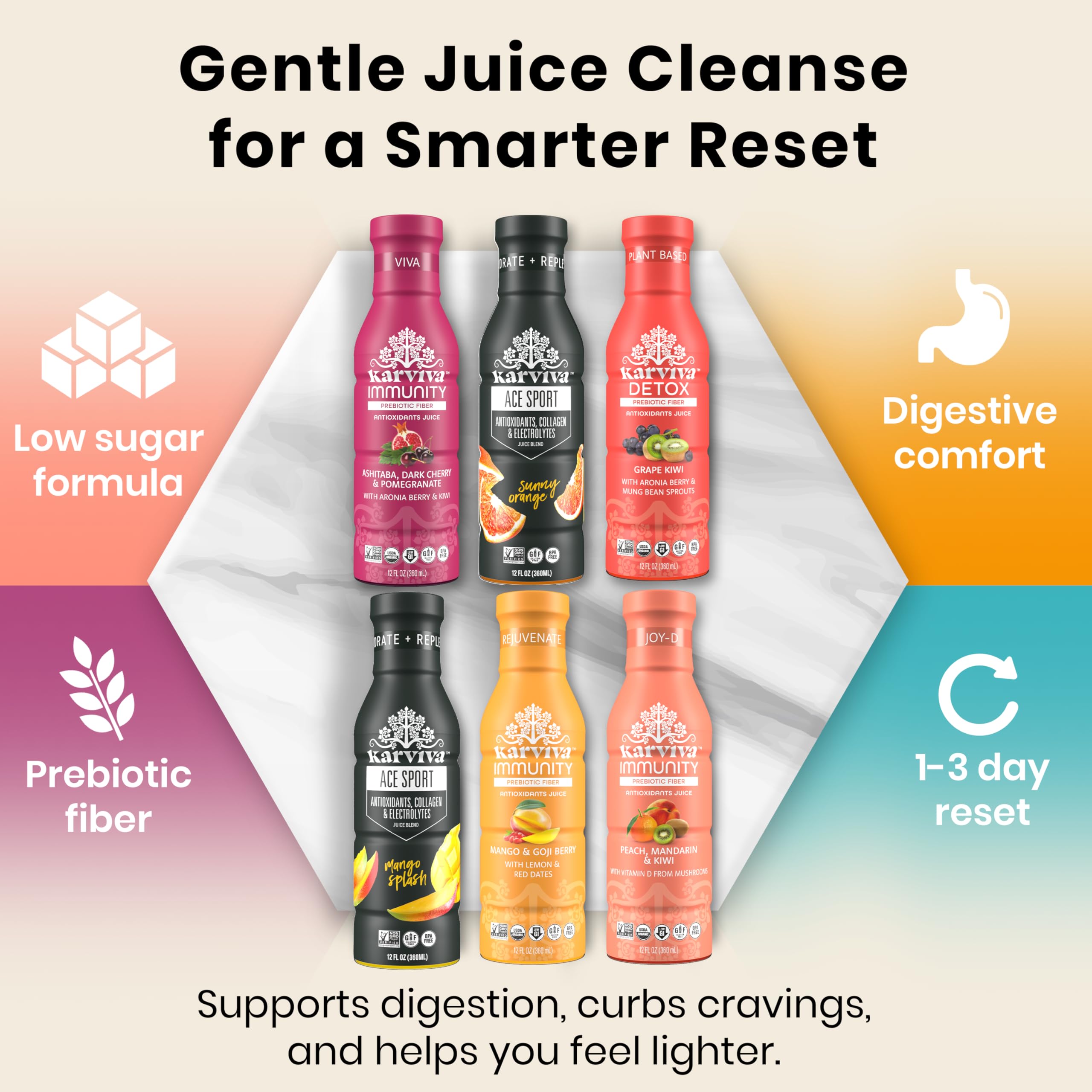 KARVIVA six-bottle lineup displaying flavor variety and low-sugar focus