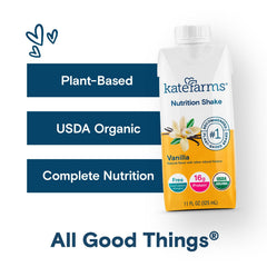 Kate Farms bottle texture detail highlighting smooth plant-based shake