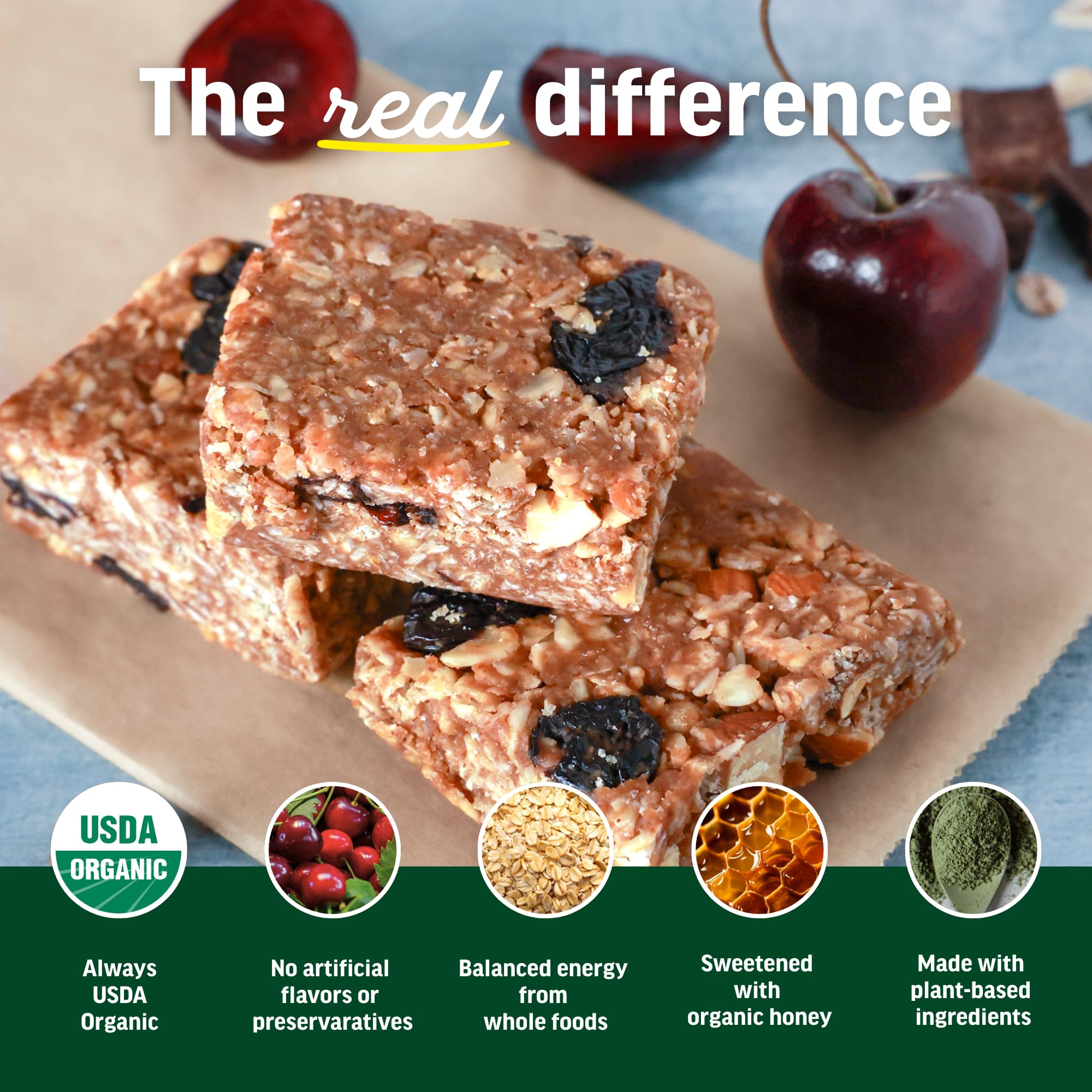 Kate's bars inside a daypack illustrating ready-to-go energy for hikers