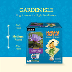 Kauai Coffee brewed cup in kitchen conveying island flavor