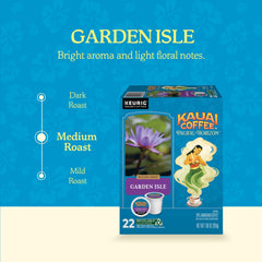 Kauai Coffee pod inserted in Keurig machine for quick single-serve convenience