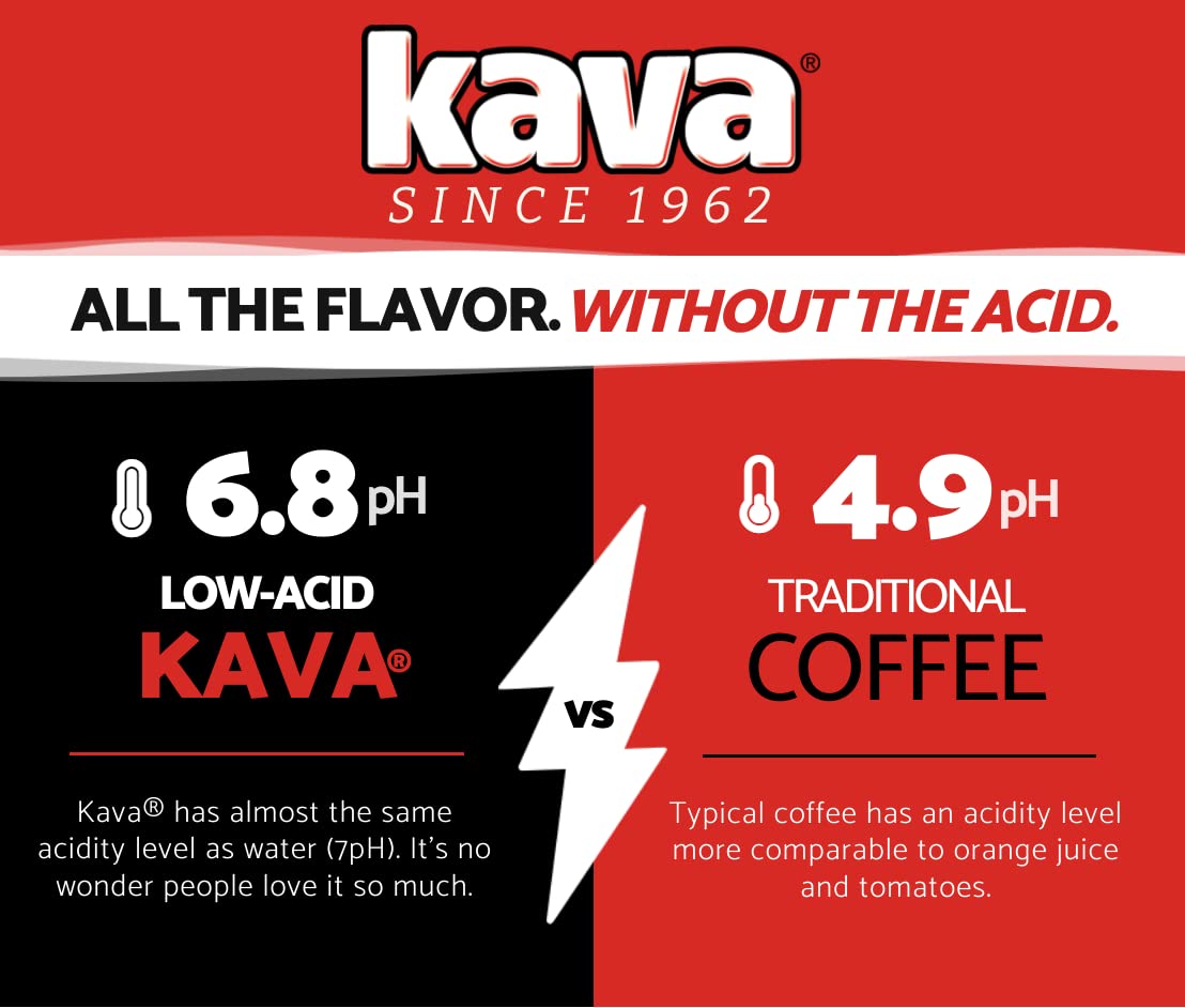 Close-up of Kava instant granules texture demonstrating fast-dissolving consistency and flavor