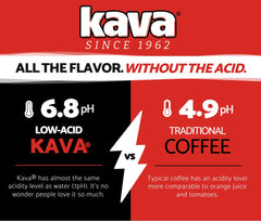Close-up of Kava instant granules texture demonstrating fast-dissolving consistency and flavor