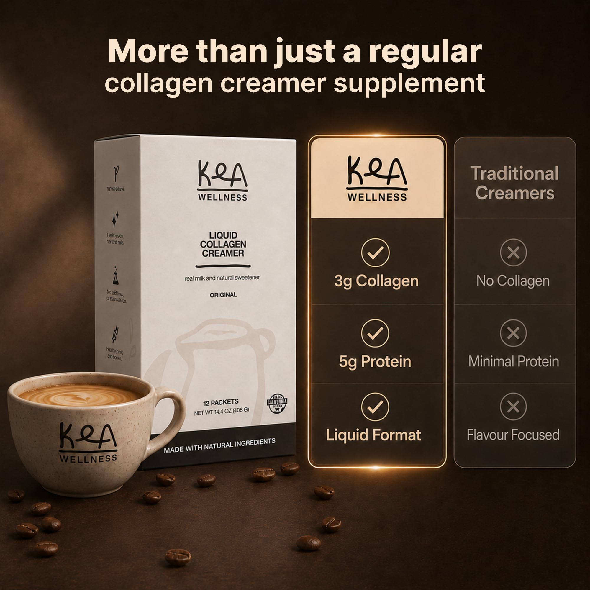 Kea Wellness packet next to a cup illustrating quick mix into coffee or tea
