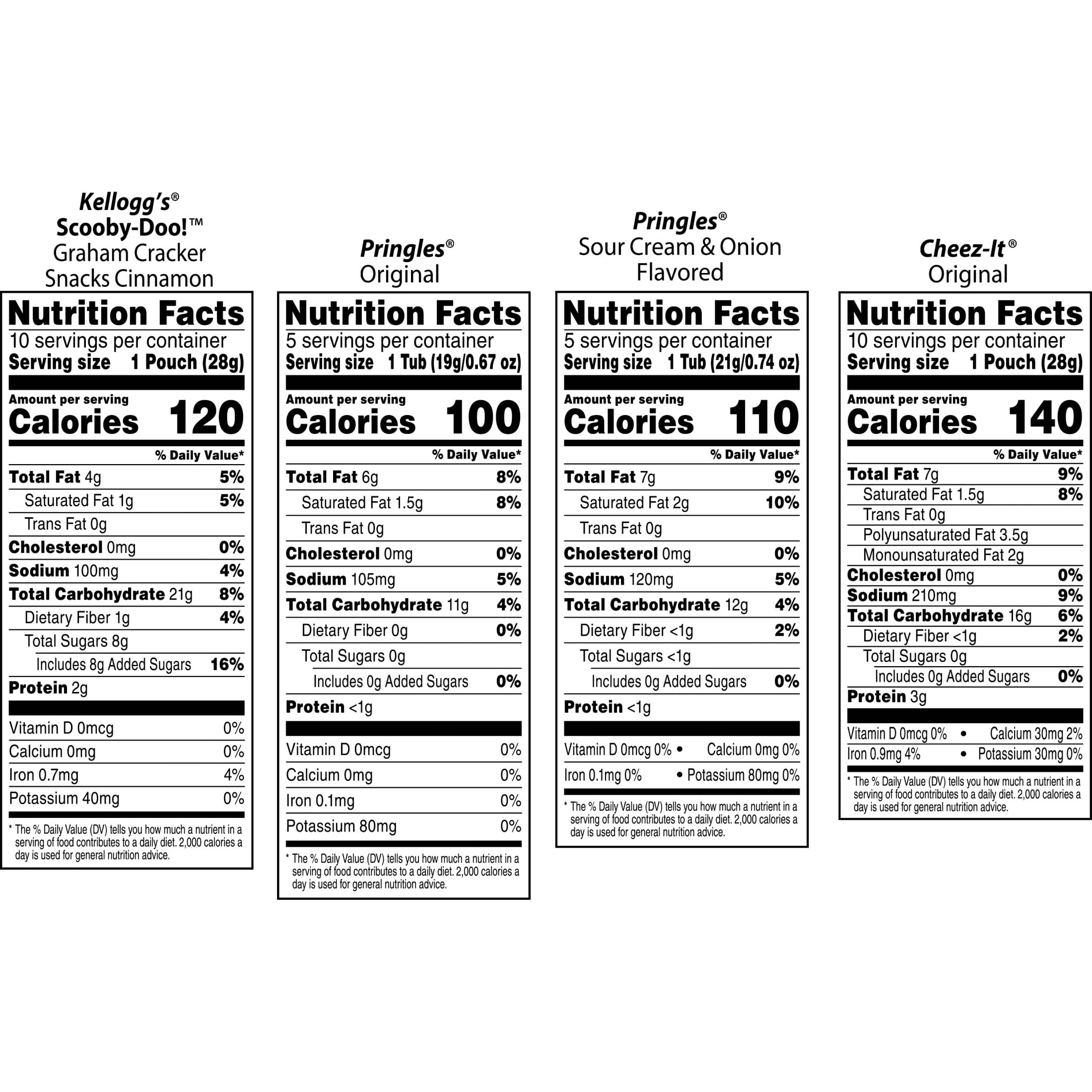 Kellogg's product label close-up showing ingredients and nutrition for informed choices