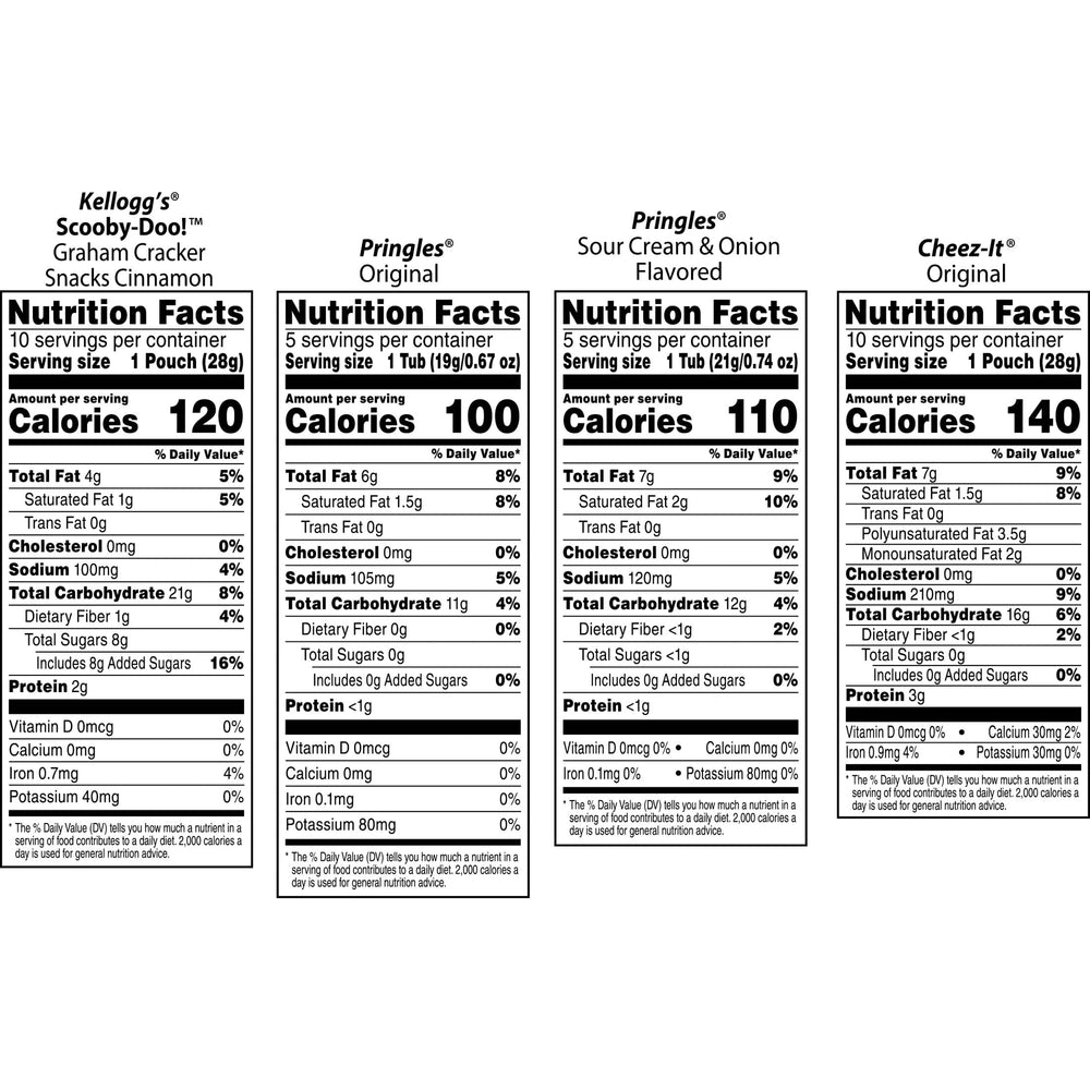 Kellogg's product label close-up showing ingredients and nutrition for informed choices