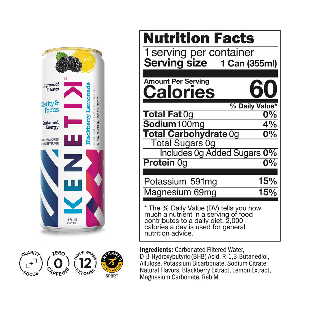 Kenetik ingredient and certification label showing third-party testing