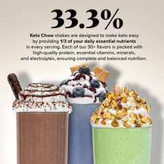 Keto Chow Chocolate Malt mixed shake in glass offering creamy, satisfying nutrition