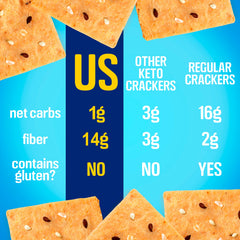 Keto Naturals crackers served with cheese showing pairing versatility