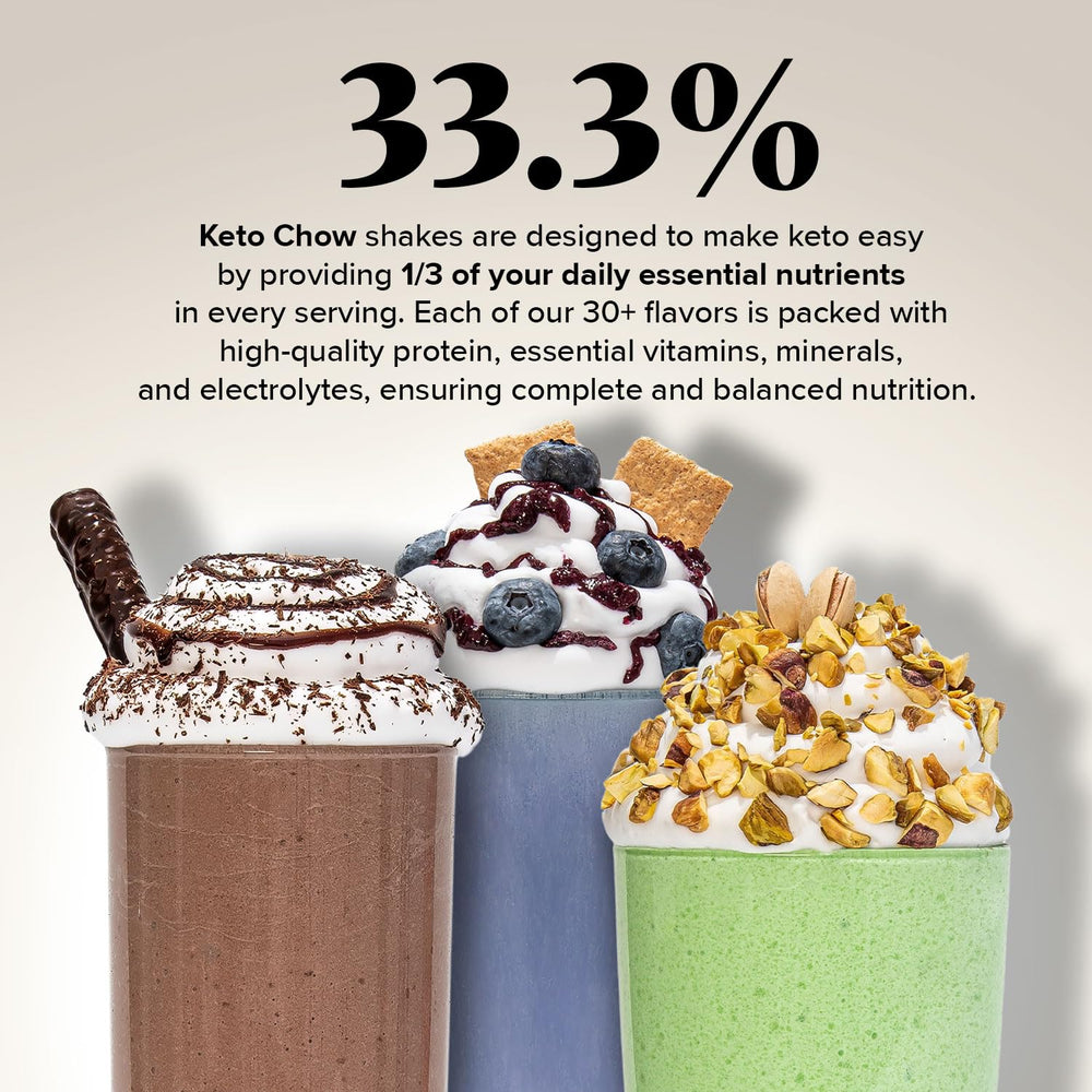 Keto Chow prepared shake in glass showing creamy texture and taste