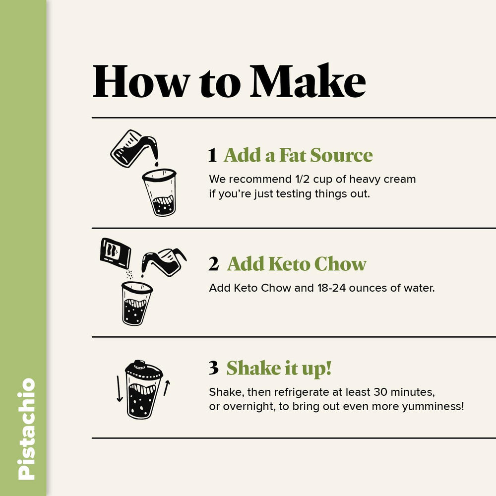 Keto Chow Pistachio Meal Replacement Shake Powder — 3 Meals, Low‑Carb High‑Protein with Electrolytes