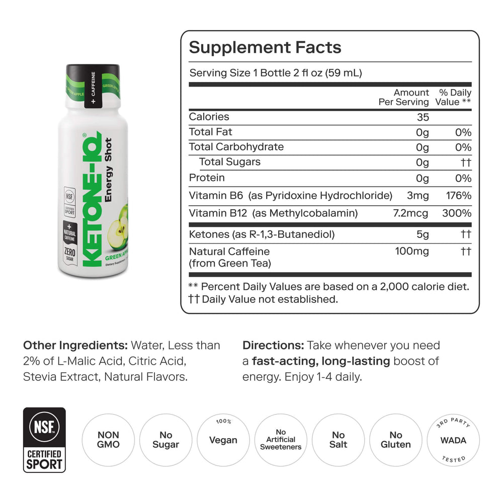 Ketone-IQ close-up of glass bottle texture highlighting premium formulation