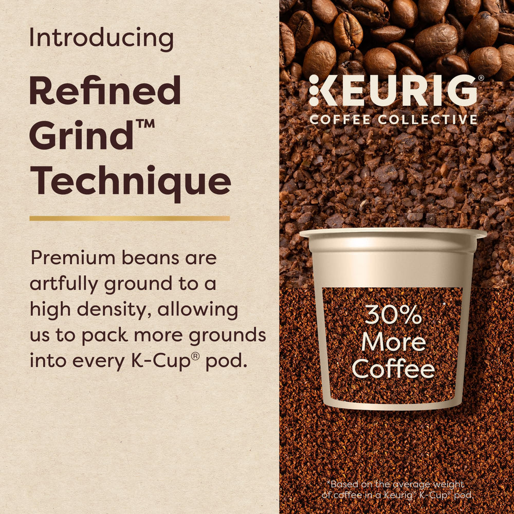 Keurig Coffee Collective 20-count box beside a mug showing size and quantity clarity