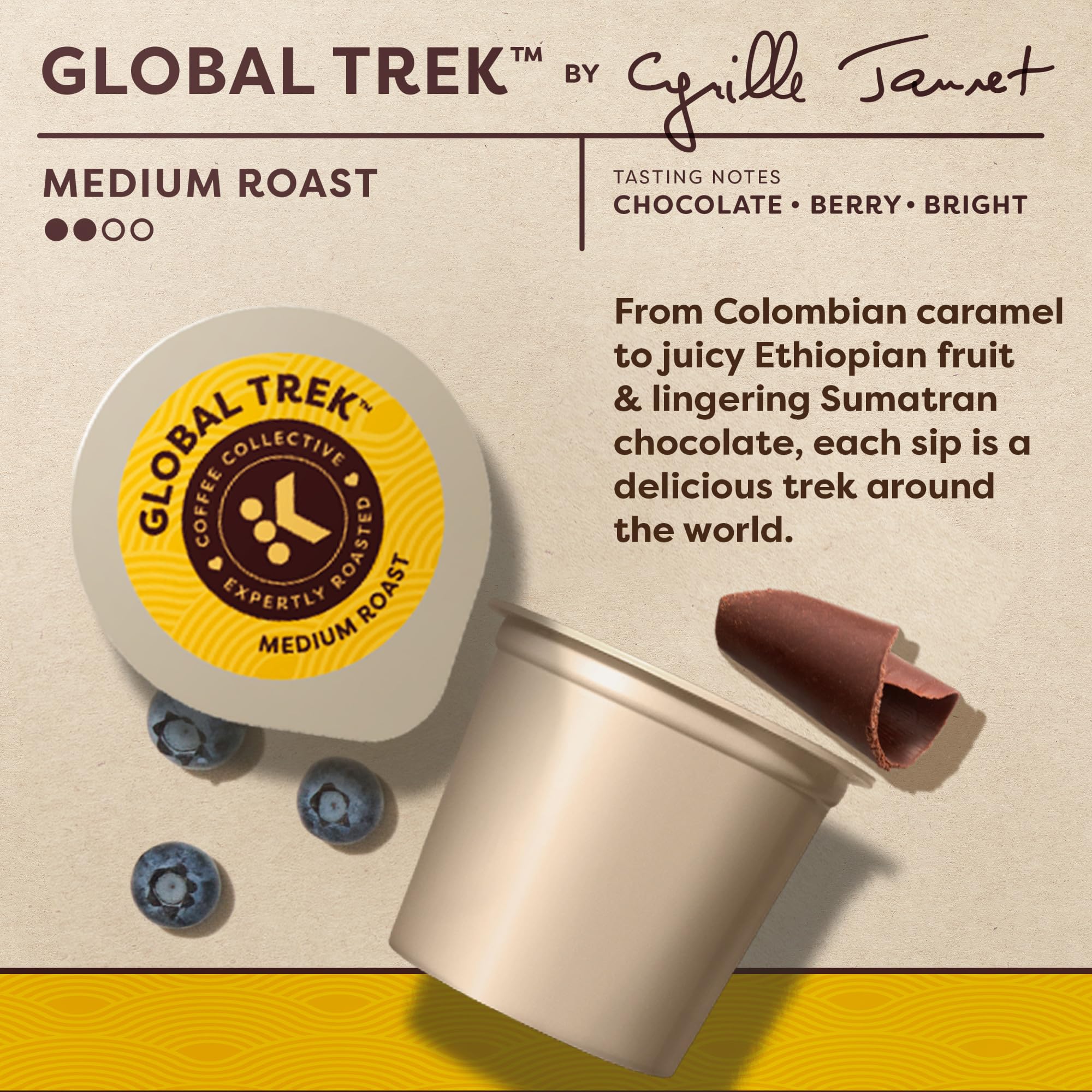 KEURIG COFFEE COLLECTIVE dense ground-beans texture demonstrating refined grind technique