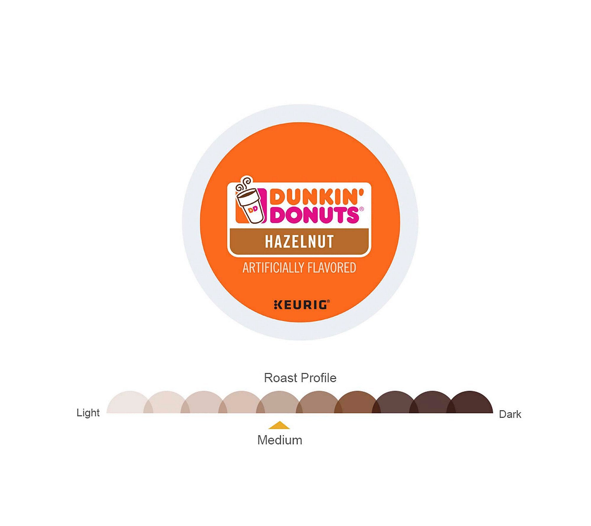 Keurig Dunkin brewed cup in a kitchen setting showcasing rich aroma