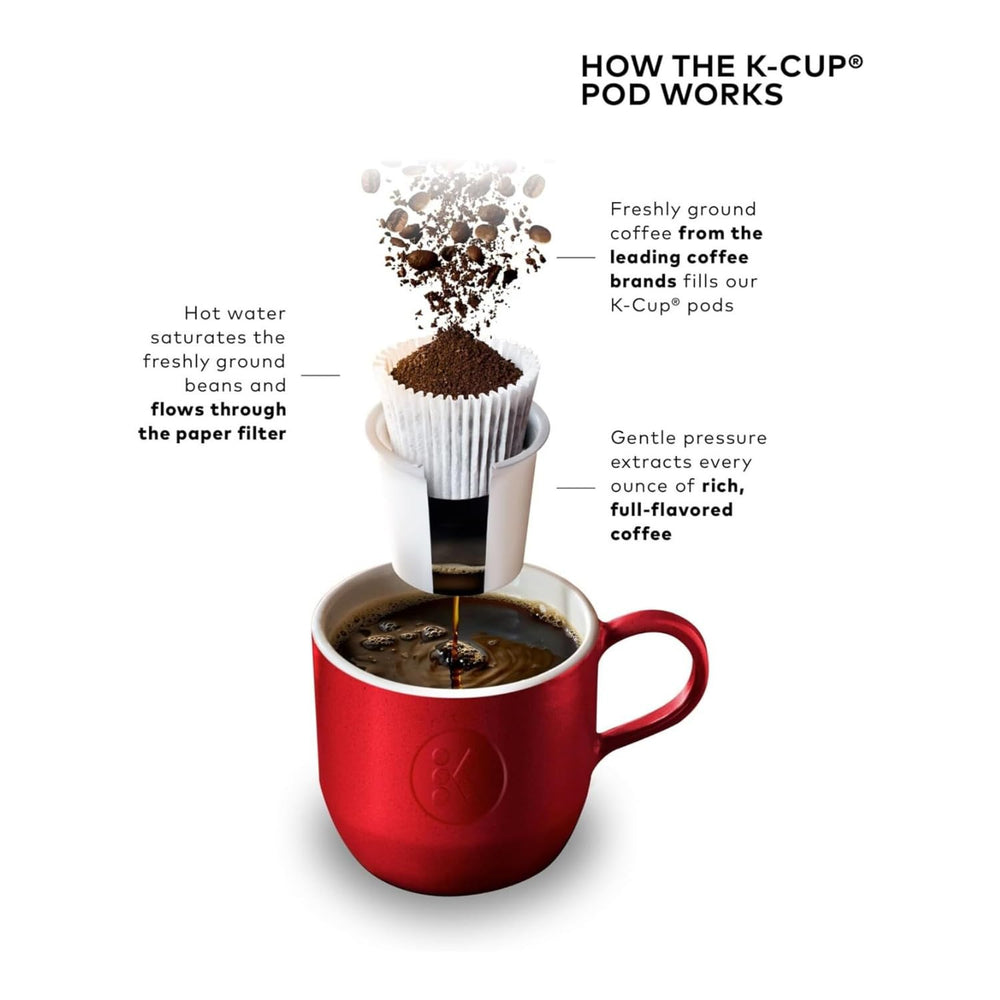 Keurig K-Mini Plus in a small kitchen lifestyle scene for everyday convenience