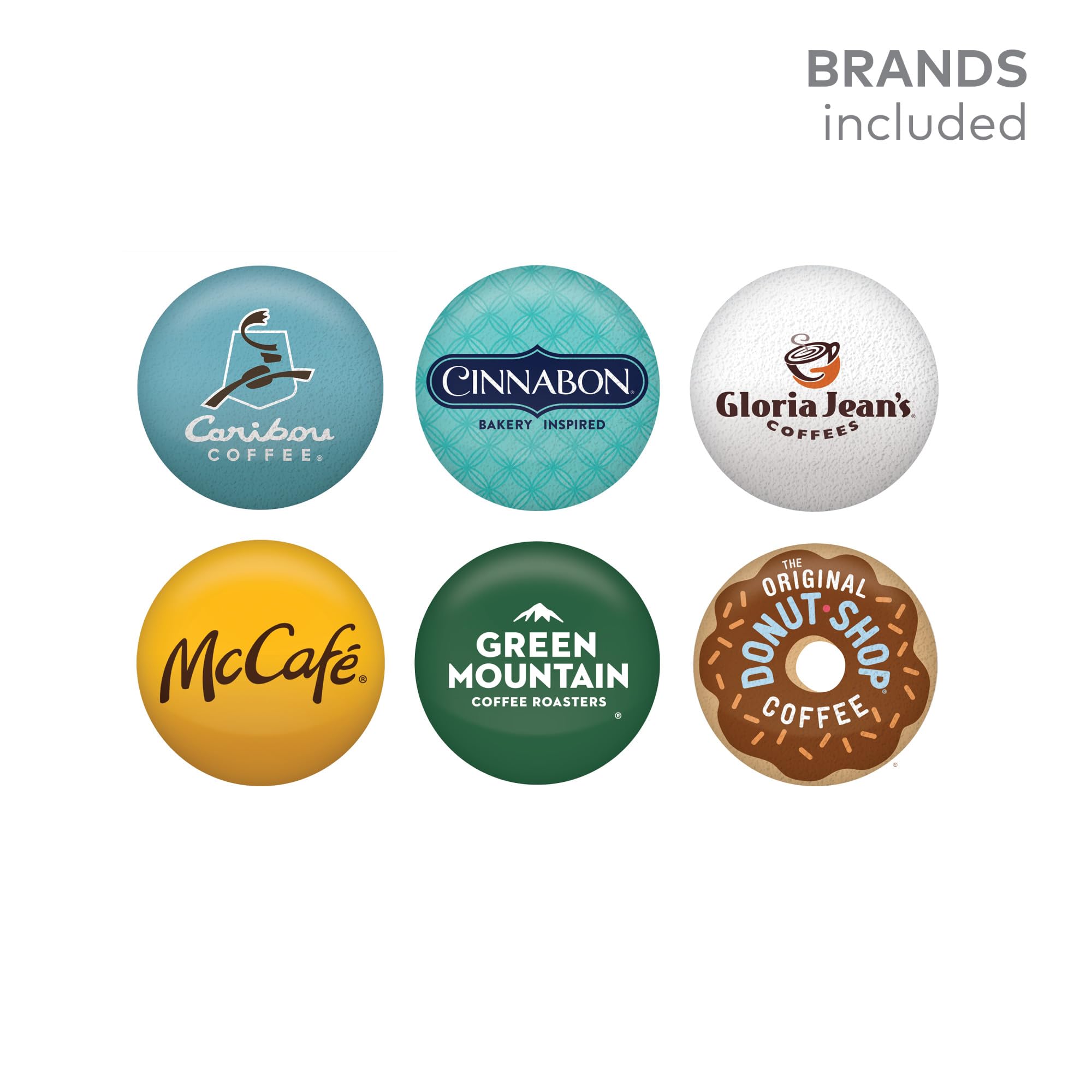 Keurig pod brewing into cup demonstrating fast single-serve convenience