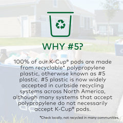 Keurig pod label and roast details visible to help pick preferred roast level