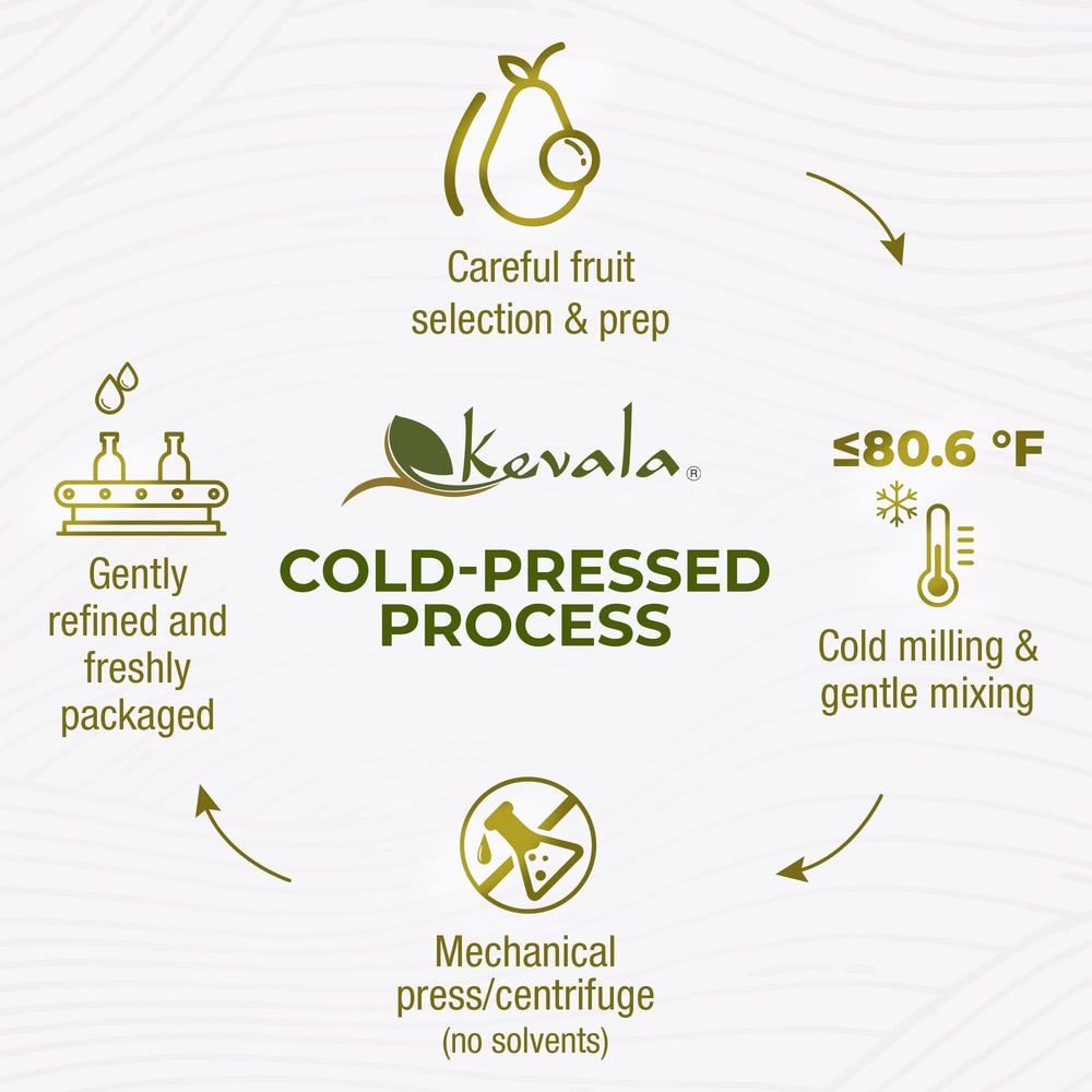 kevala oil pouring close-up highlighting smooth texture and pour control