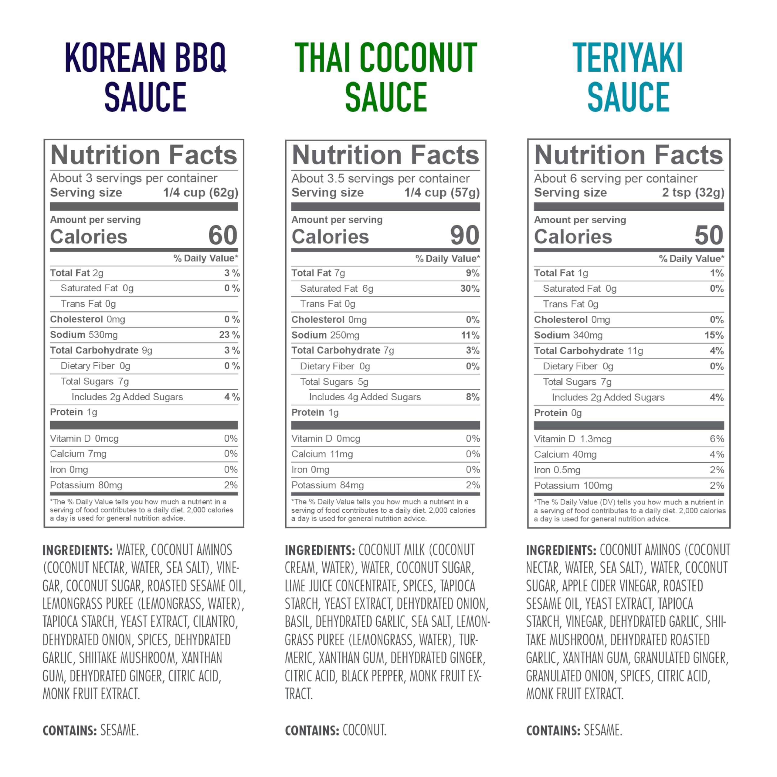 Kevin's product label close-up showing ingredients, Paleo and Non-GMO certifications