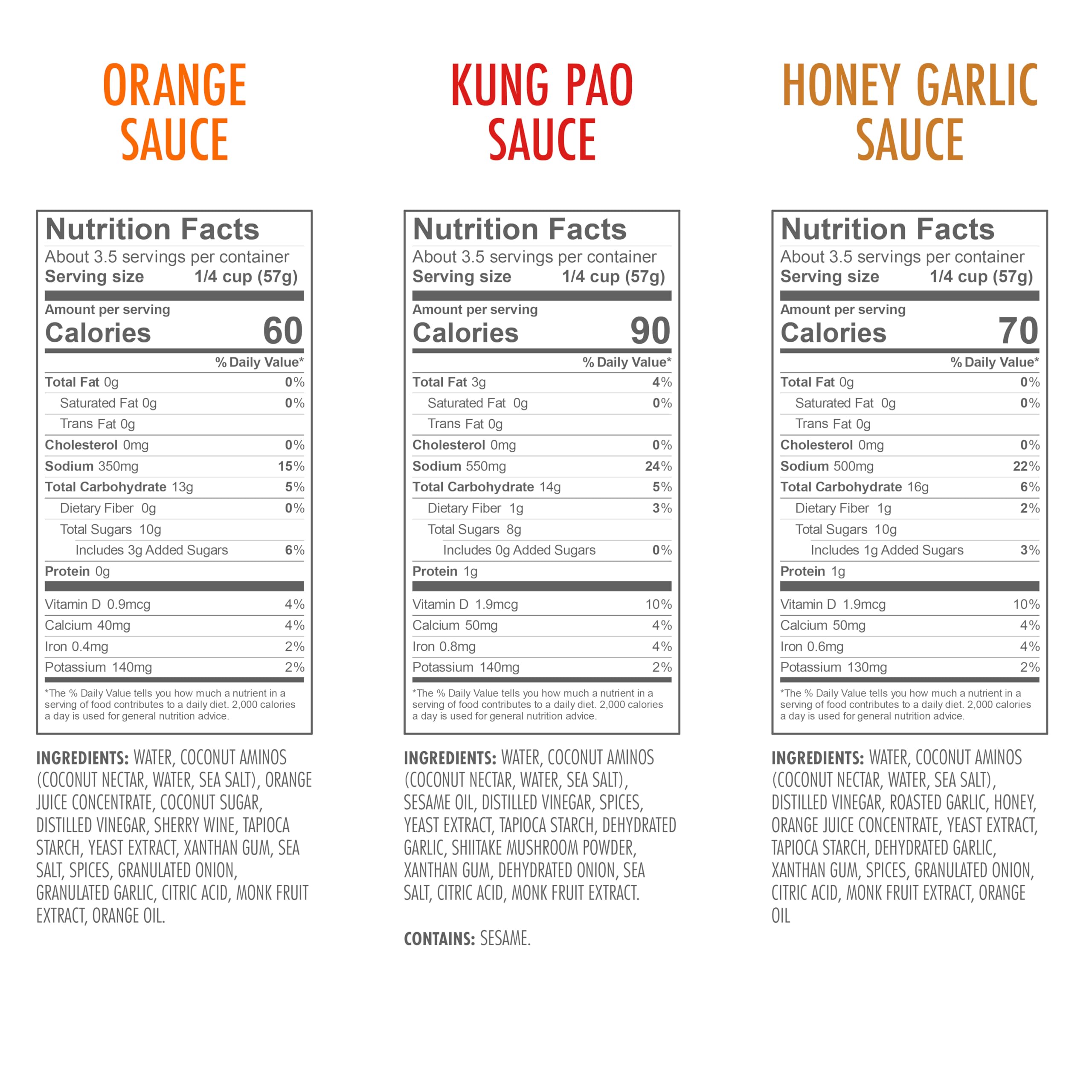 Kevin's Natural Foods sauces in skillet stir-fry showing quick meal transformation