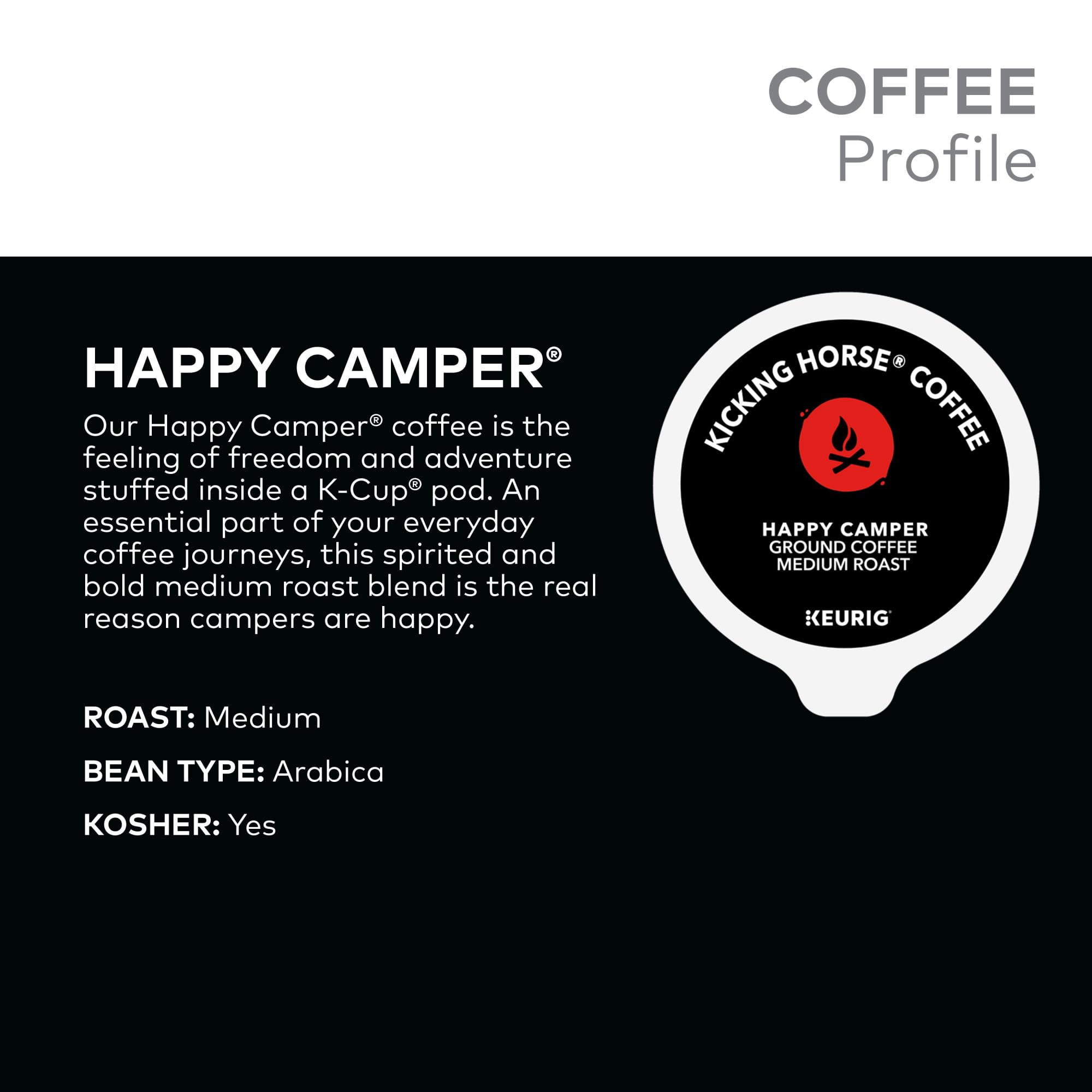 Kicking Horse K-Cup pod side profile showing sealed freshness