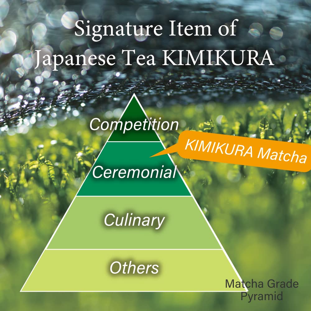 kimikura fine powder closeup showing vivid green color and texture