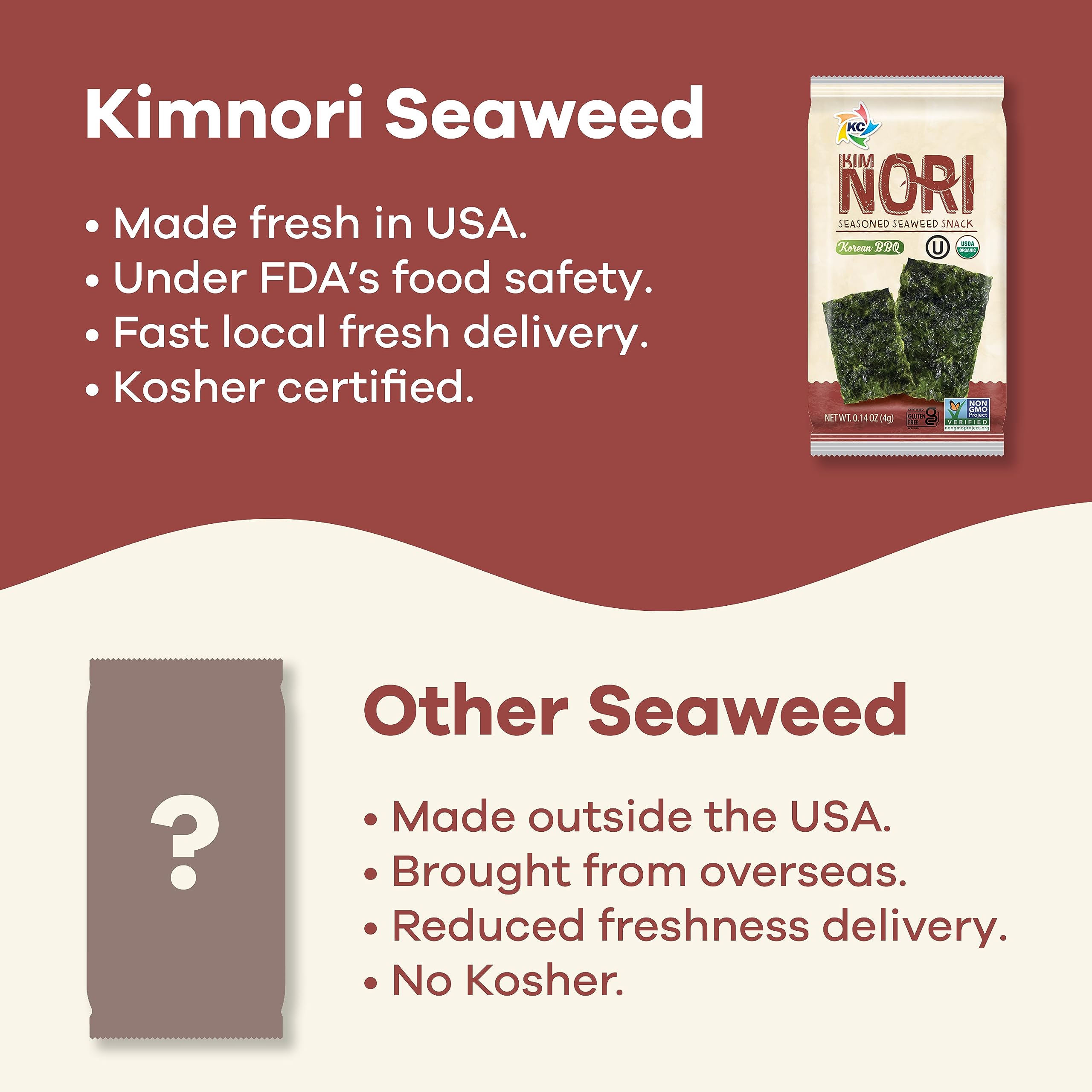 KIMNORI package beside a coin showing size comparison for portion control