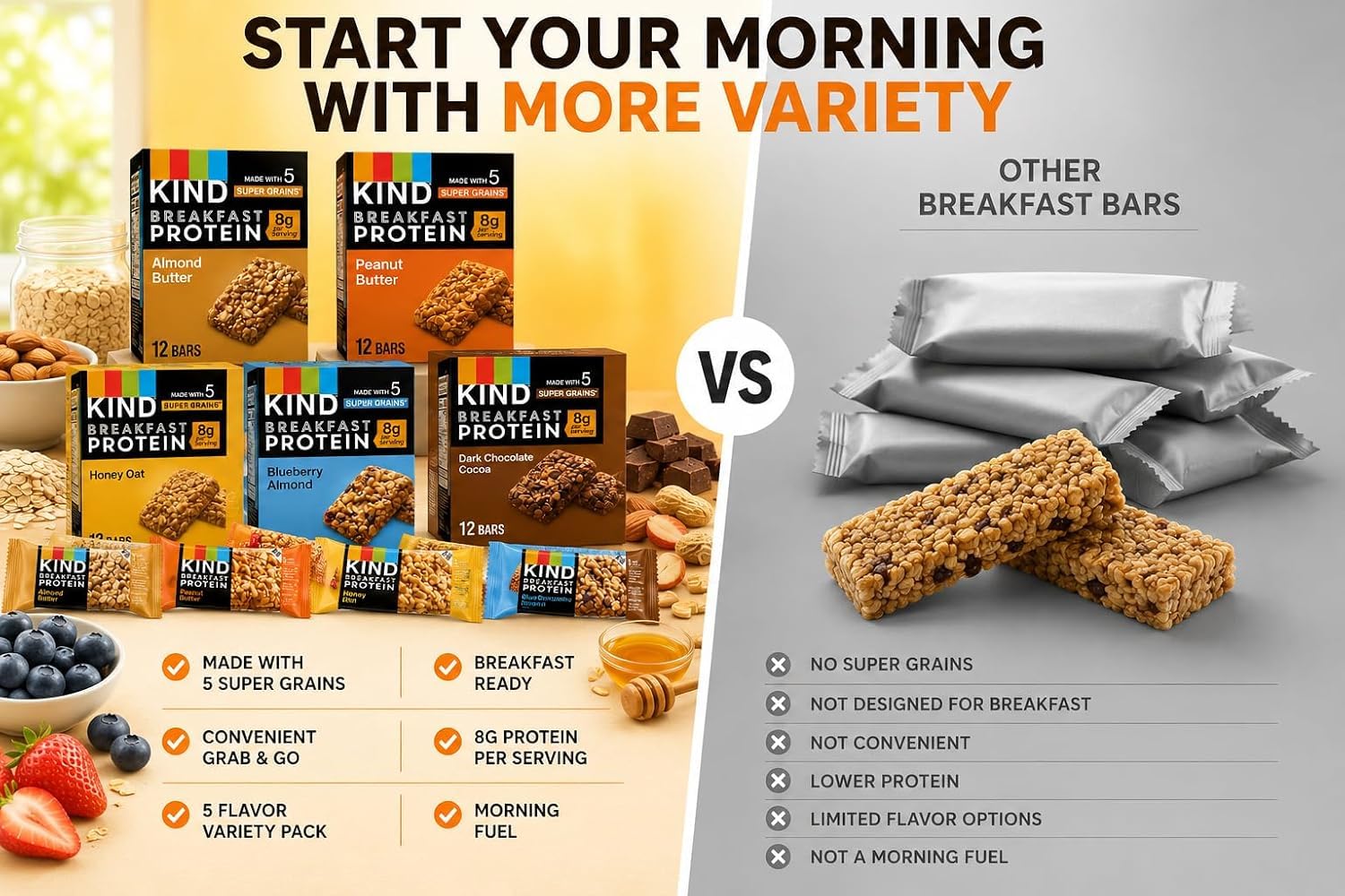 KIND Breakfast assortment laid flat showing five distinct flavors
