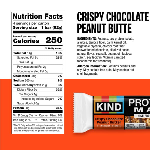 KIND close-up of almonds and peanuts highlighting crunchy texture and real ingredients