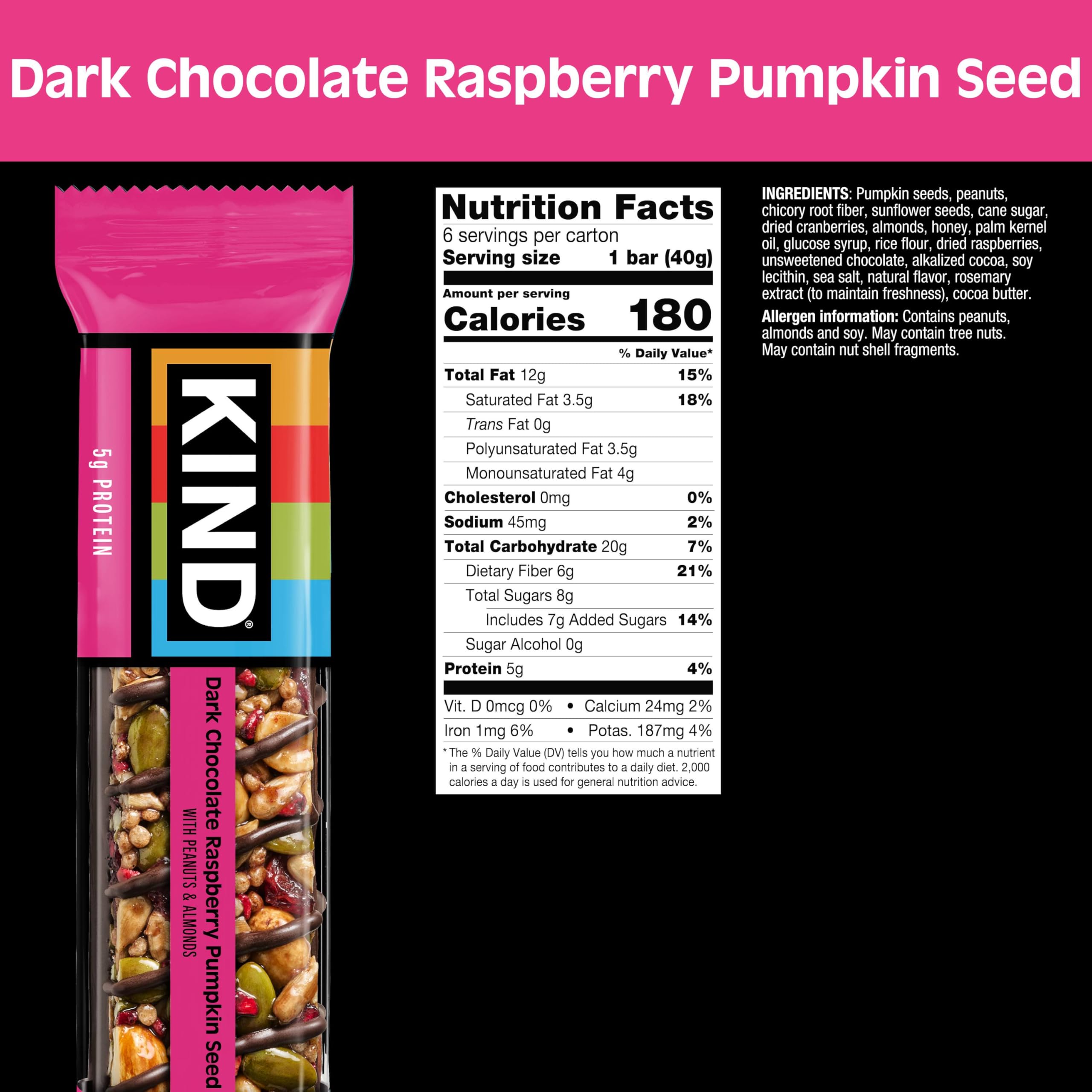 KIND close-up texture of pumpkin seeds and raspberry for crunch benefit