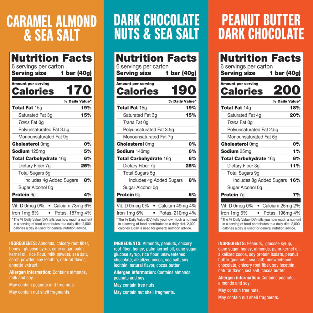 KIND Dark Chocolate Nuts & Sea Salt close-up showing nut texture and glossy chocolate benefit
