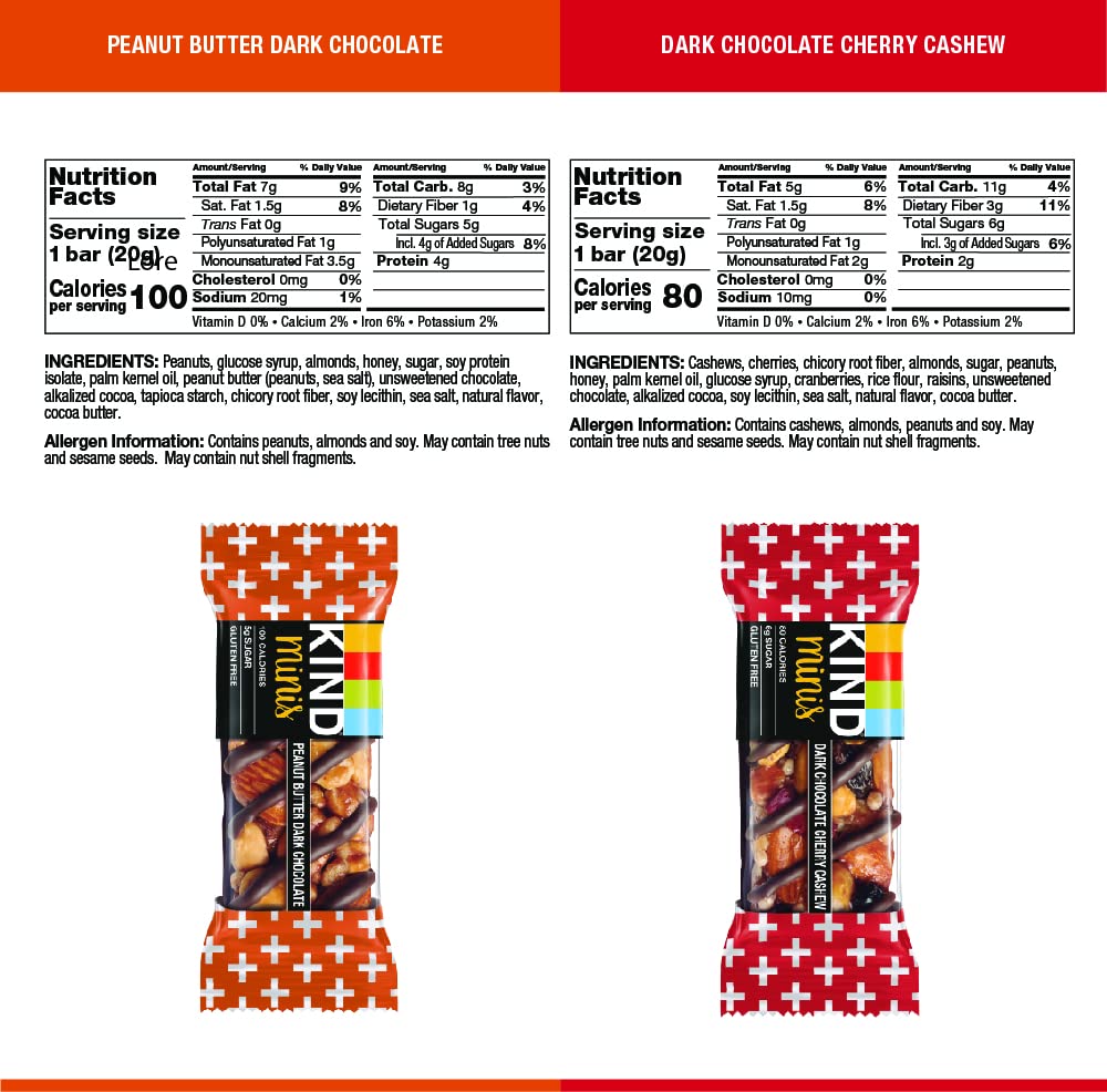 KIND mini bar in hand showing portion size and on-the-go convenience