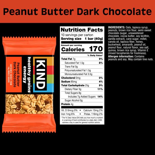 KIND nutrition and ingredients label displaying whole grains and gluten free benefit for informed choices