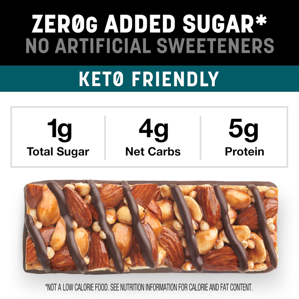 KIND product nutrition label and ingredients list for informed dietary choices
